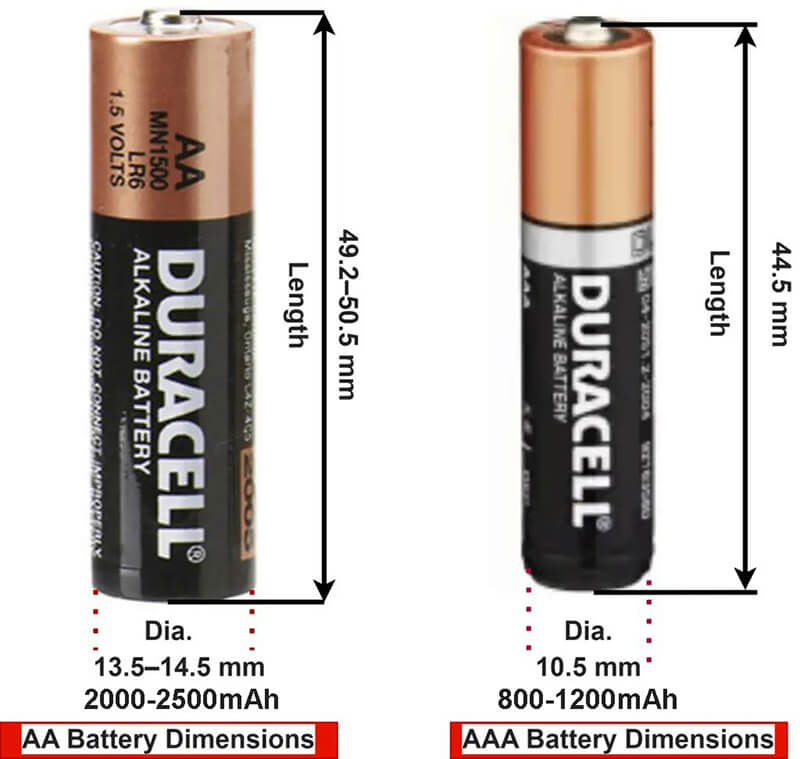 Rechargeable Battery AA vs AAA