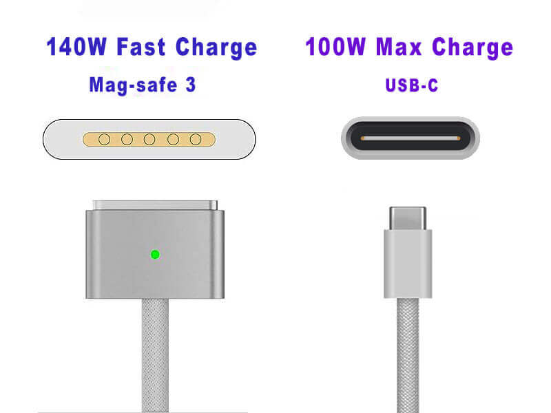 MagSafe 3 vs USB C